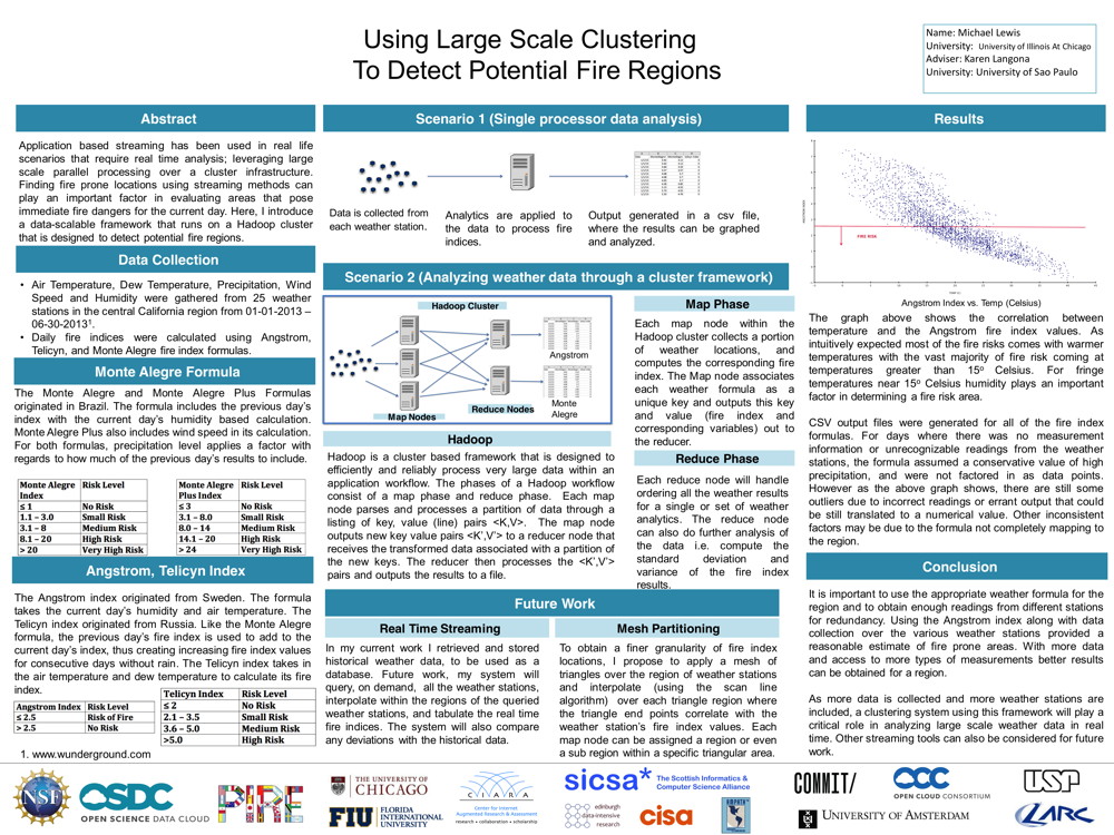 2013-posters/Michael_Lewis_osdc.pdf