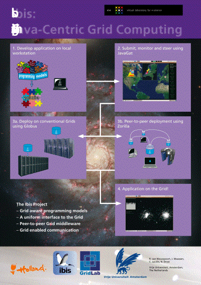 uva-sc07-pathfinding