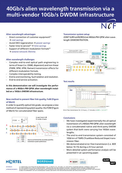 surfnet-nortel_AlienWave.pdf