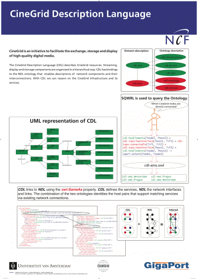 uva-cdl.gif