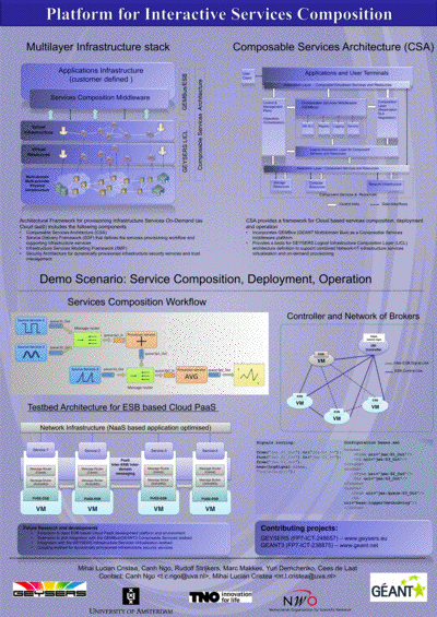 2011-11-11_IntServComp.pdf